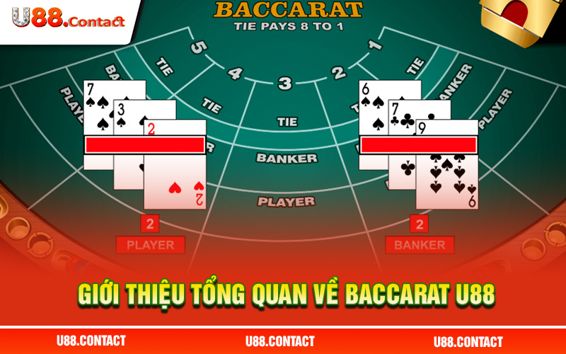 Giới thiệu tổng quan về Baccarat U88